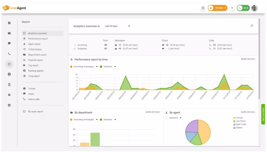 LiveAgent中的分析概览
