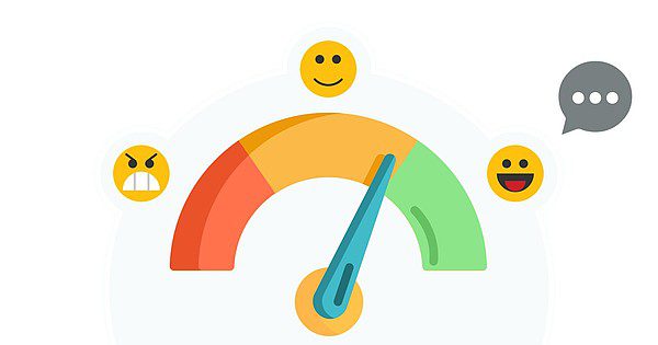Measure Customer Satisfaction