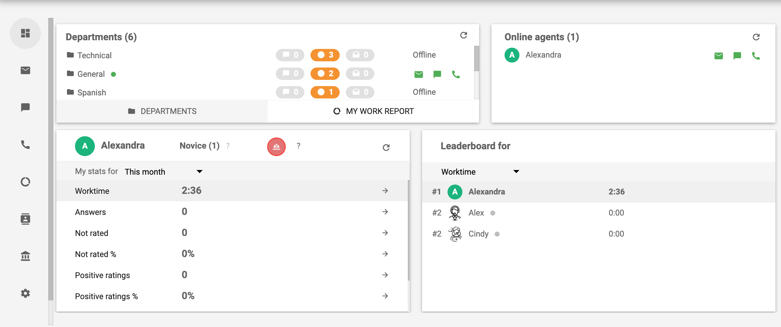 Call center software LiveAgent