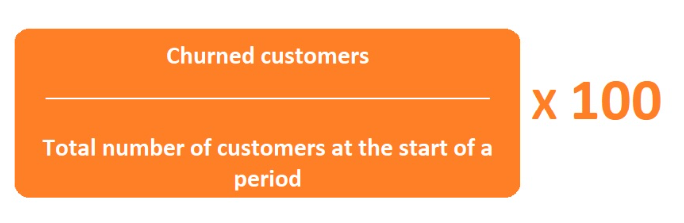 计算流失率的公式