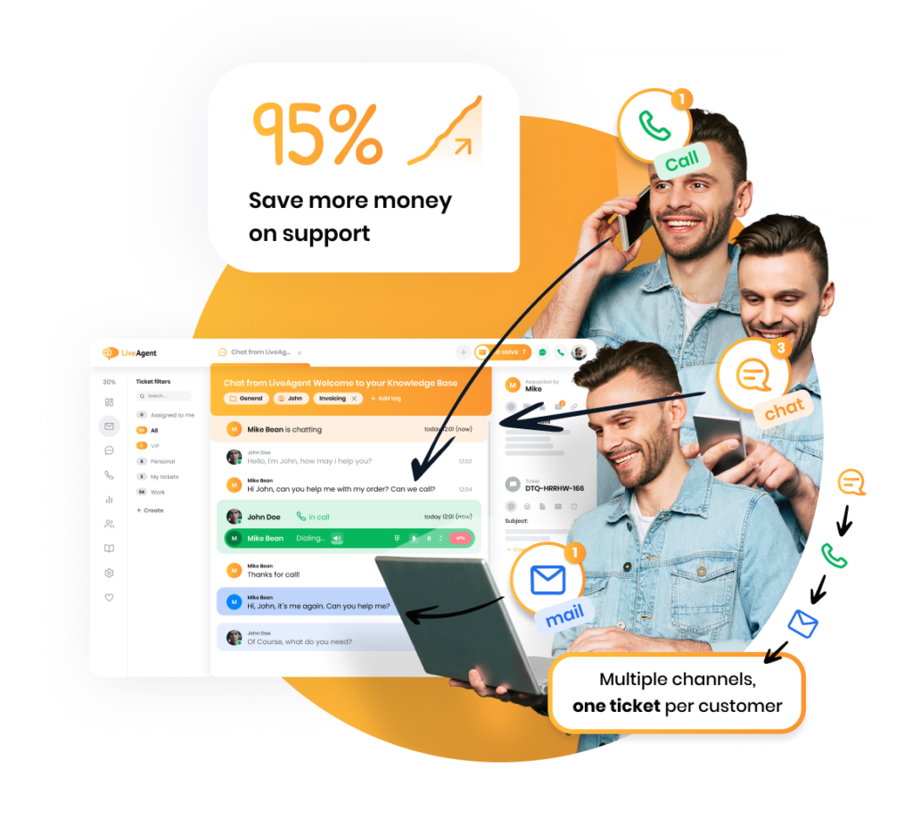 LiveAgent 的售票系统