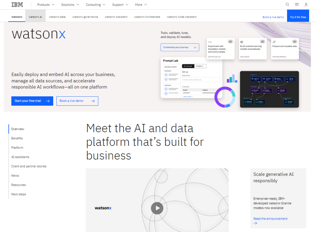 IBM Watson首页，展示他们的AI和数据平台