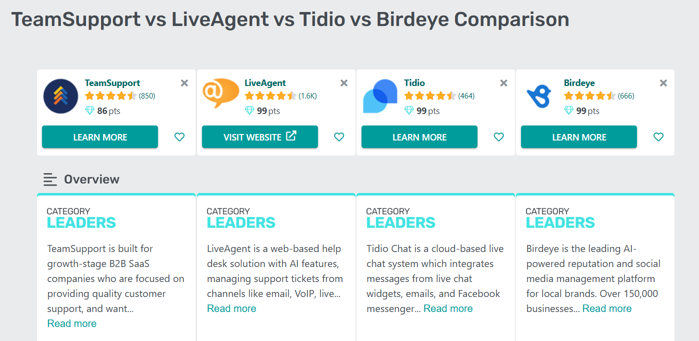 GetApp 2025年客户支持类别领导者对比表