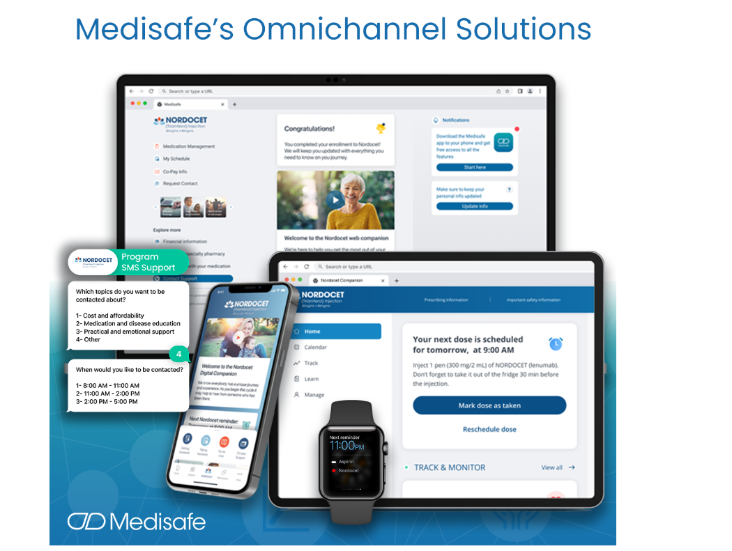 Medisafe AI助手多渠道解决方案概览