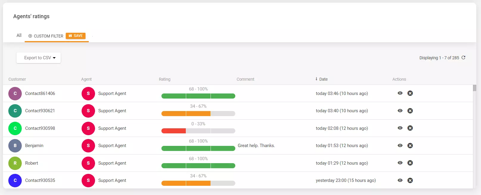 LiveAgent 中的坐席评分