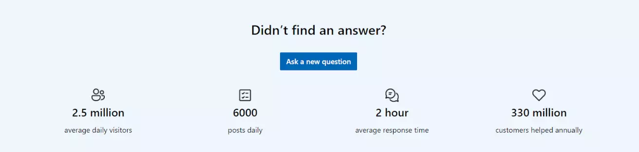 Microsoft以用户为中心的论坛
