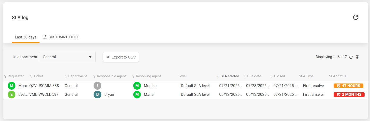 SLA 日志界面概览
