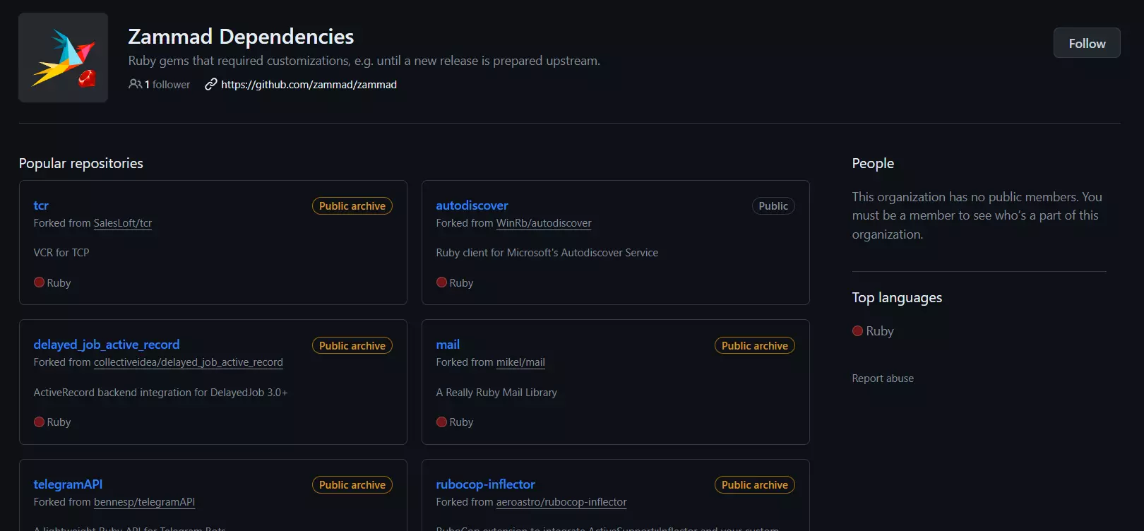 Zammad依赖项的示例 - 增强软件功能的流行存储库