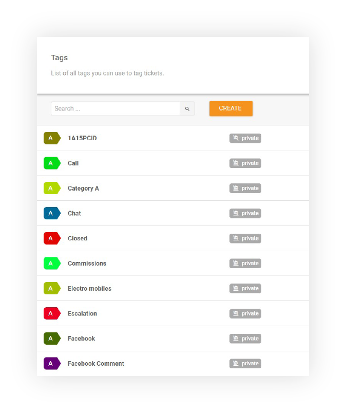 LiveAgent 中的标签功能