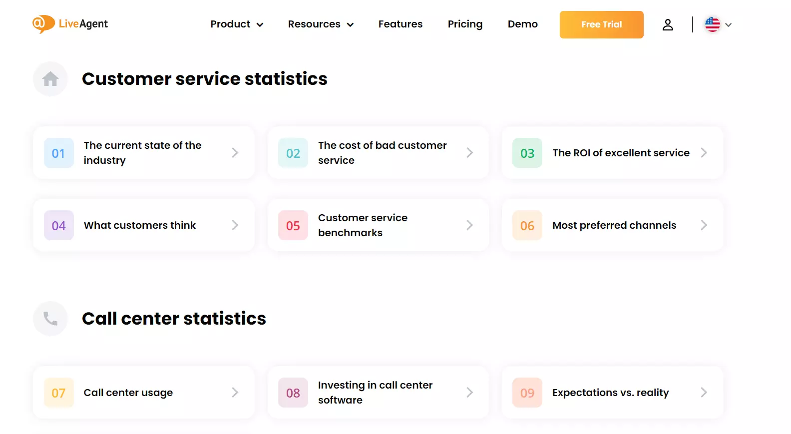 LiveAgent的研究中心