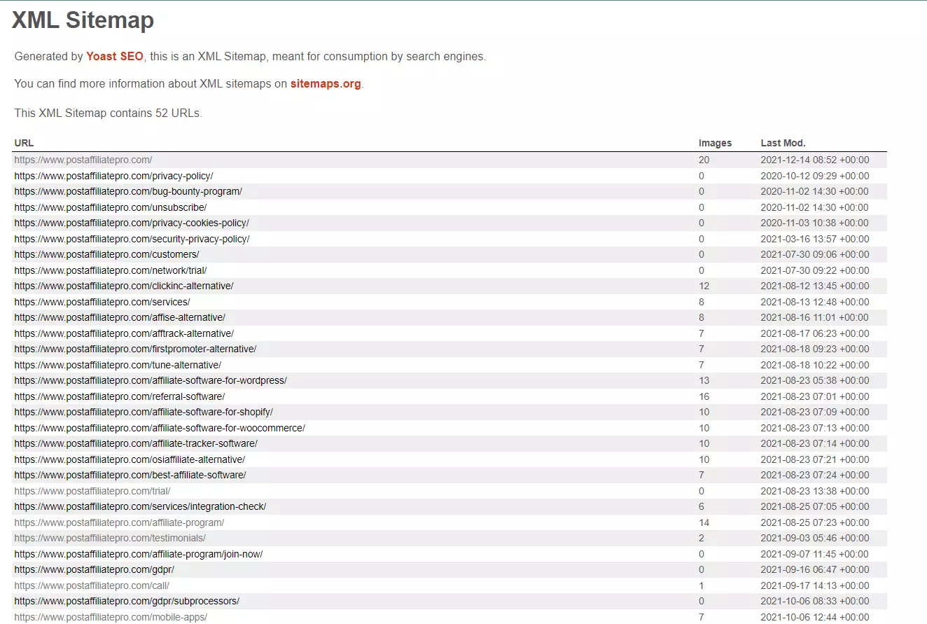 XML 站点地图示例