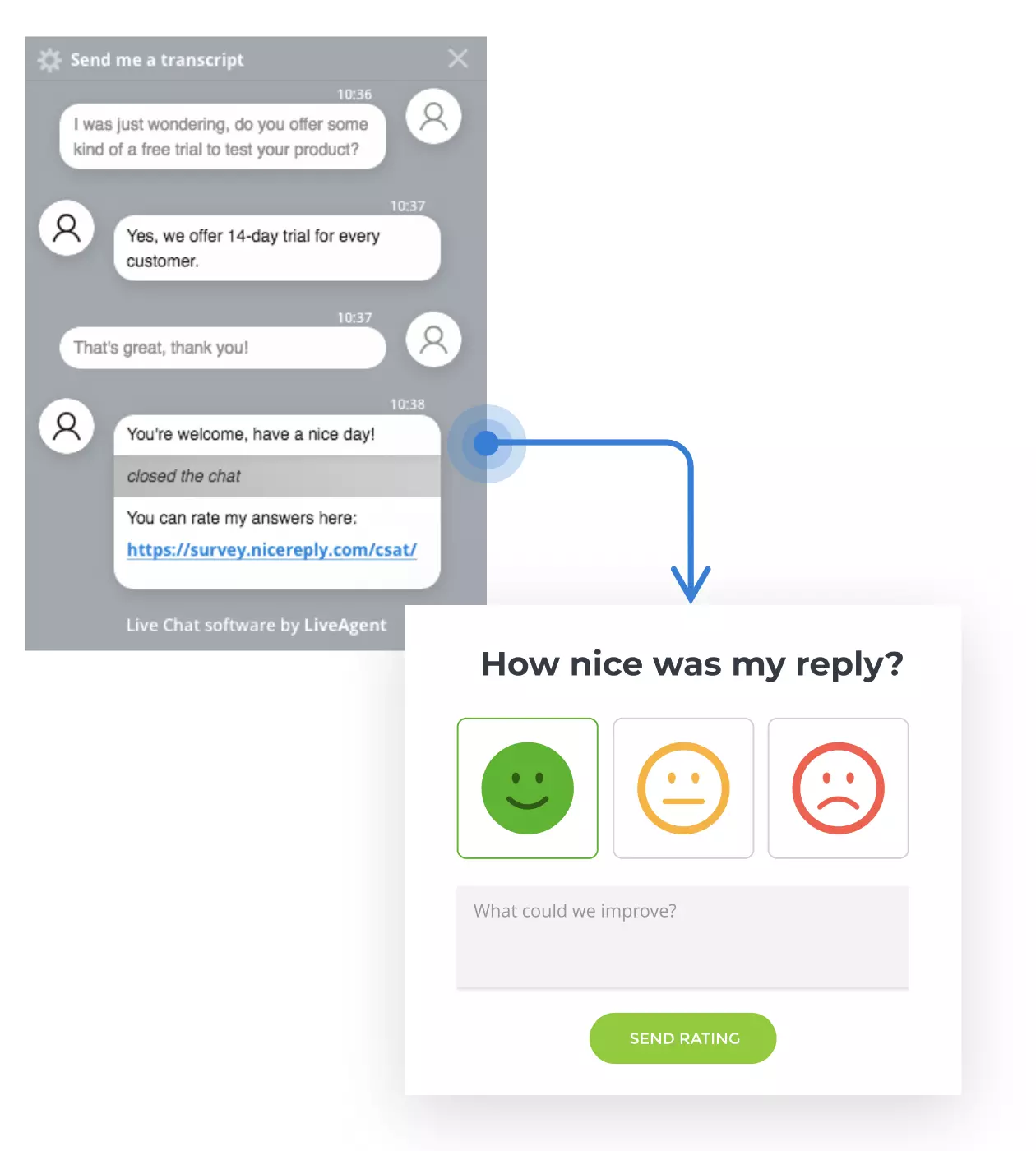 聊天窗口中的调查