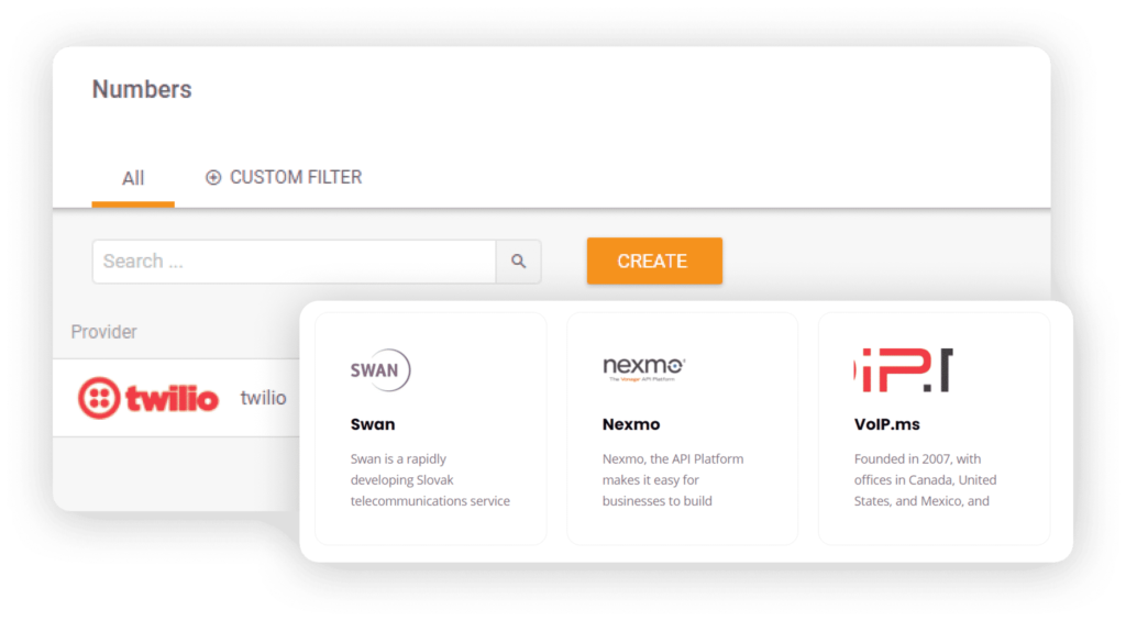 LiveAgent VoIP 呼叫中心