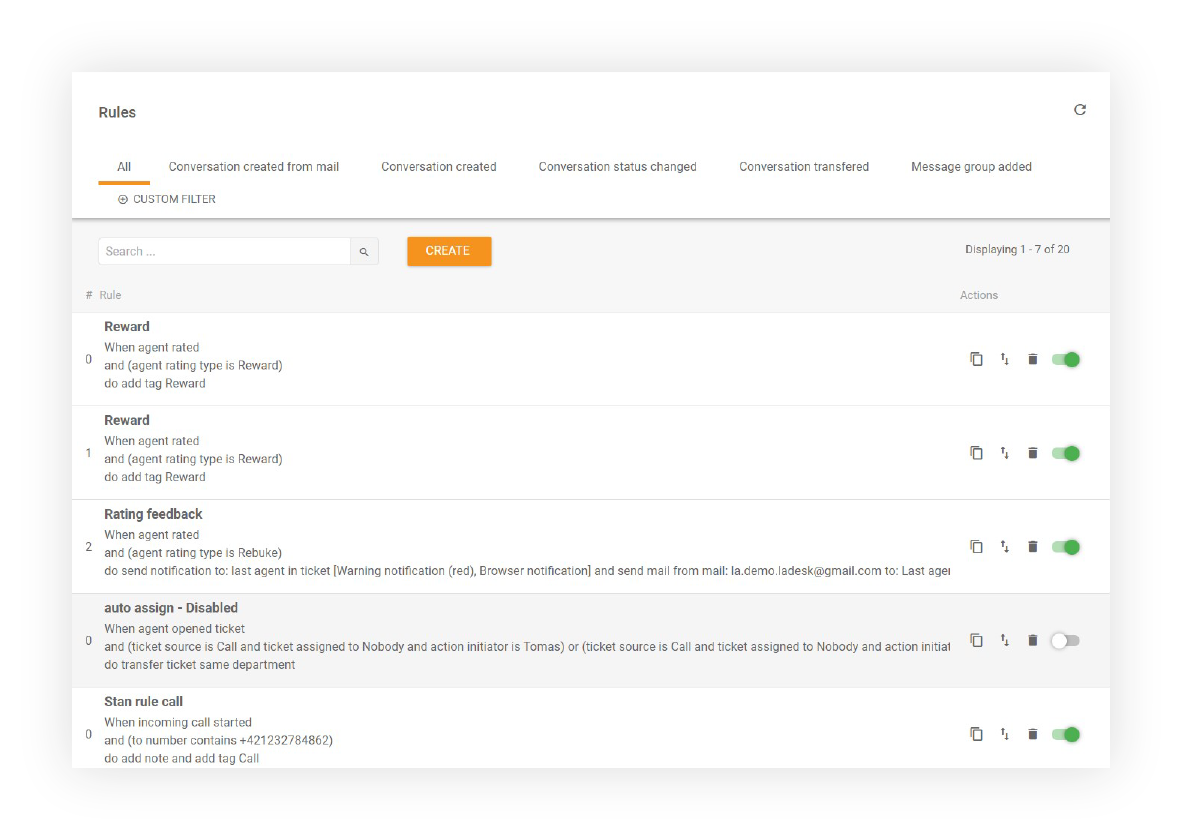 图像显示已创建的不同SLA规则