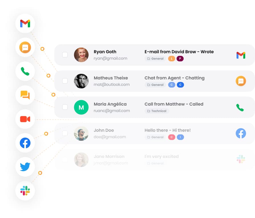 改进的客户互动