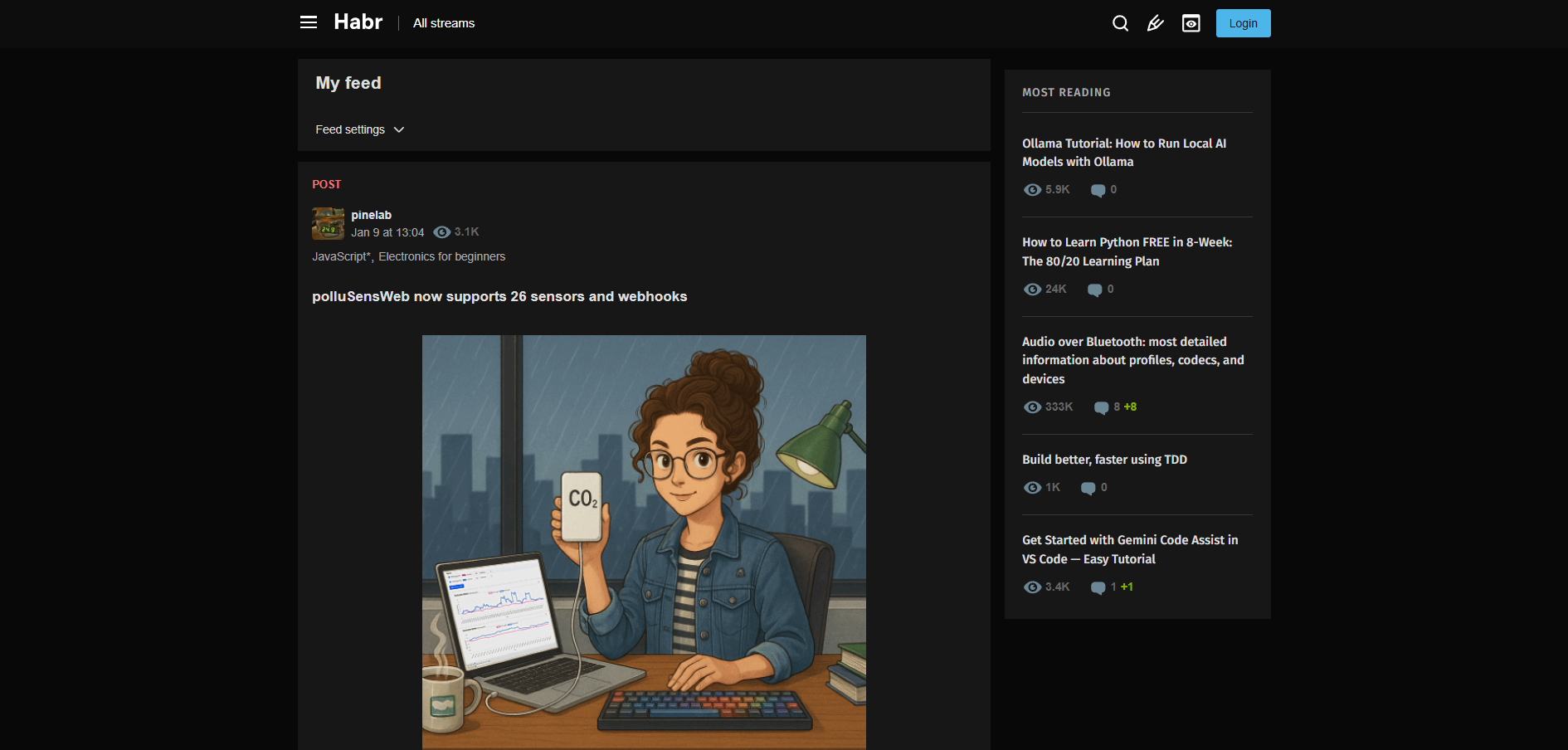 Habr 帮助台联系方式