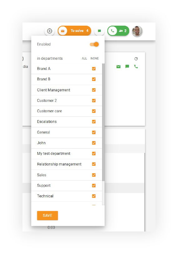 电子邮件营销部门组织