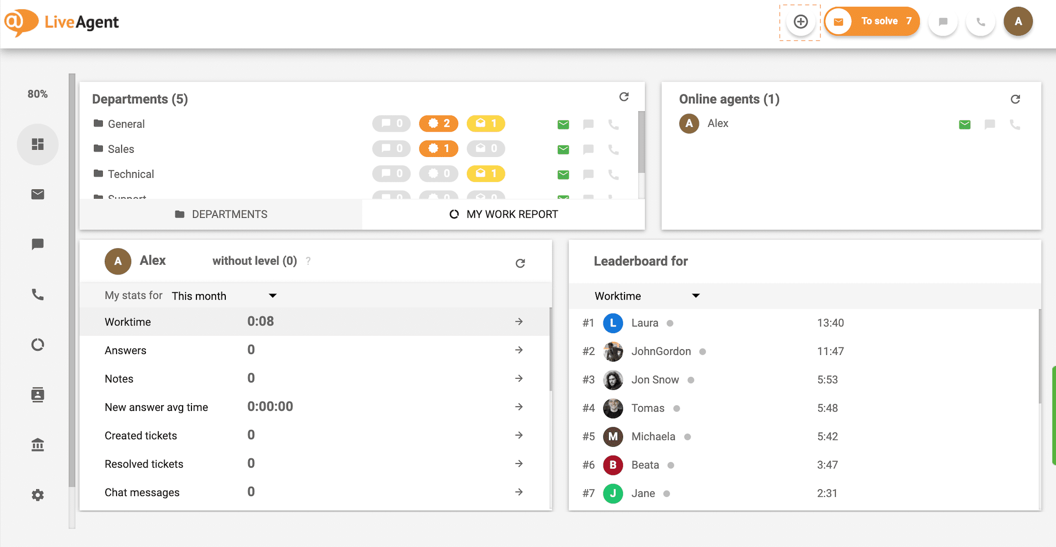 LiveAgent加号按钮
