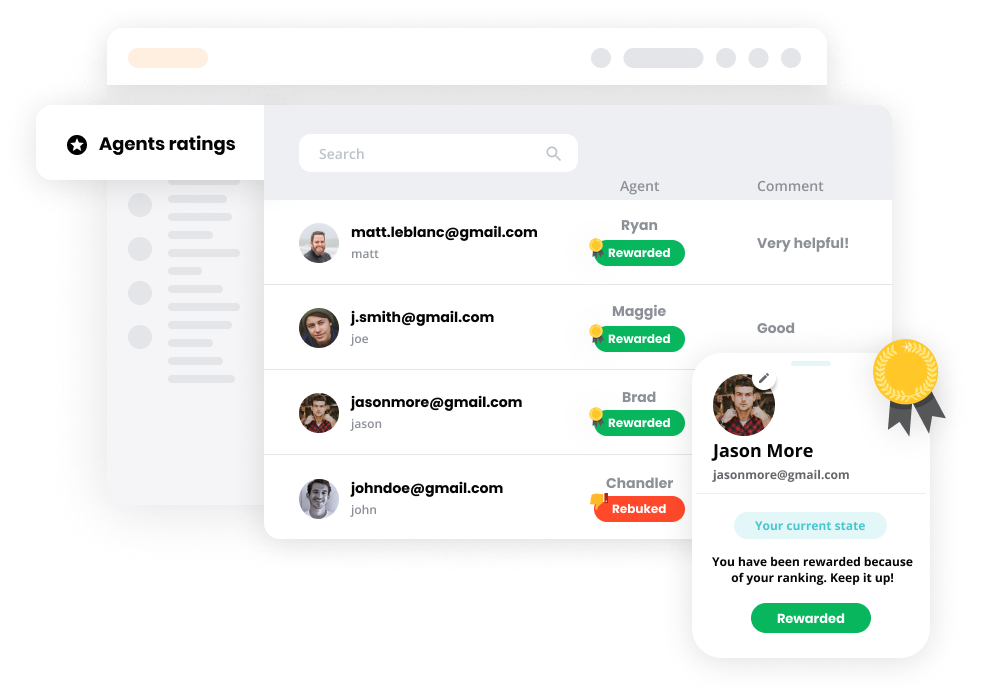 Agent rankings feature in Customer service software - LiveAgent