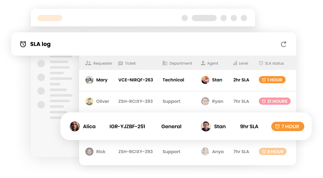 SLA日志在客户支持软件中 - LiveAgent