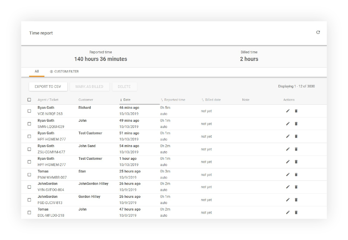 显示所有代理的时间报告