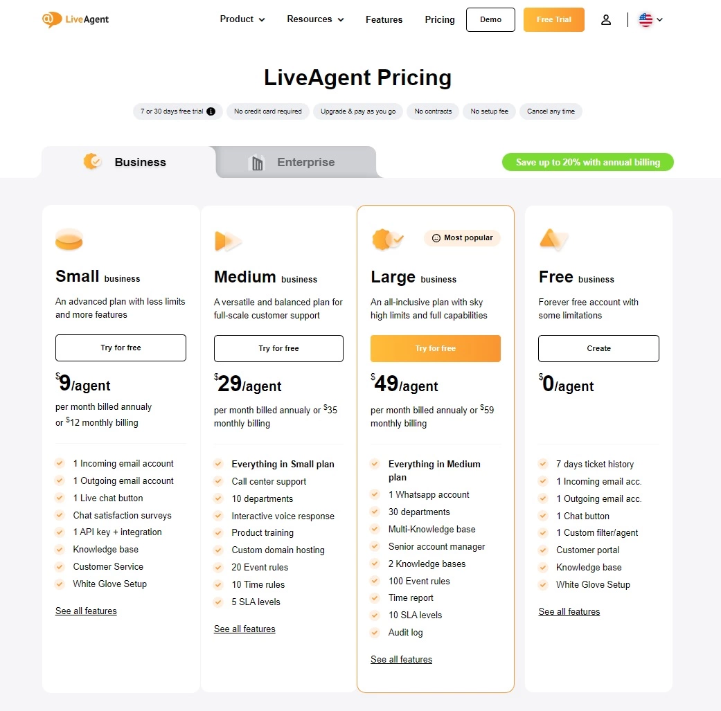 LiveAgent's subscription plans