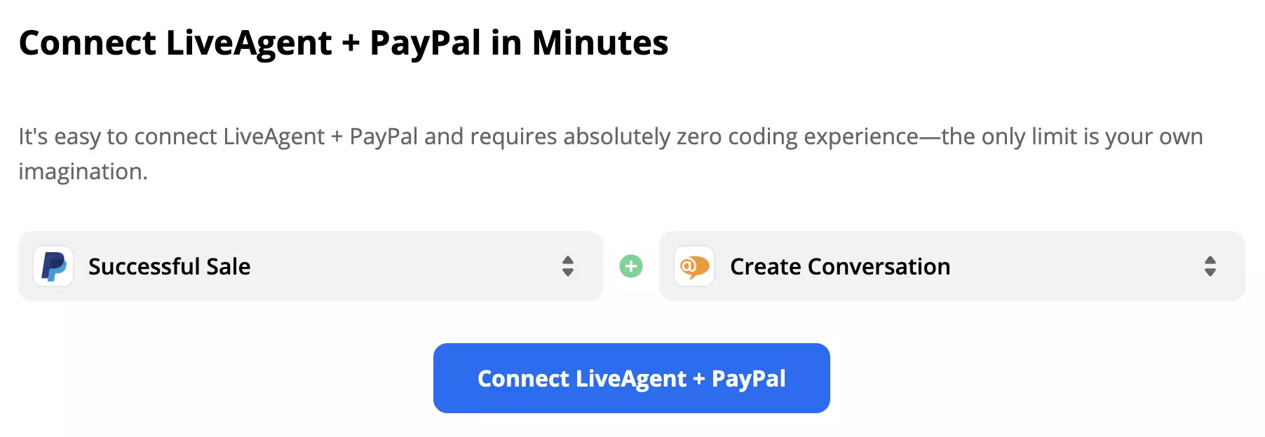 成功销售PayPal触发器与创建对话LiveAgent操作配对。