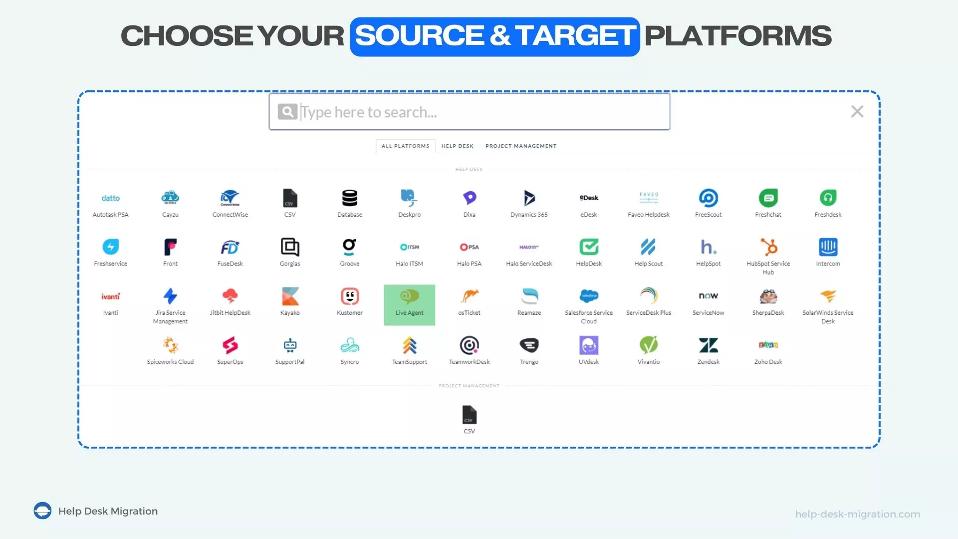 帮助台迁移中支持的平台