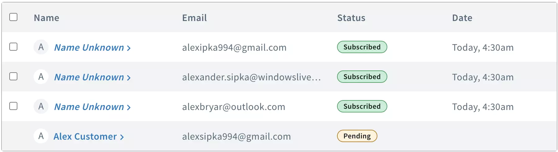 A list of AWeber subscribers