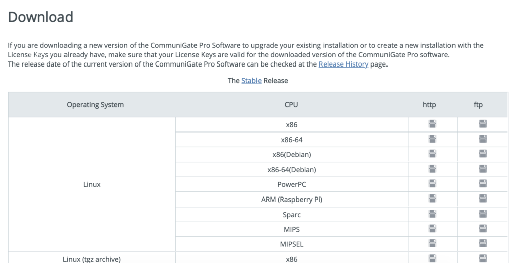 Communigate Pro下载页面
