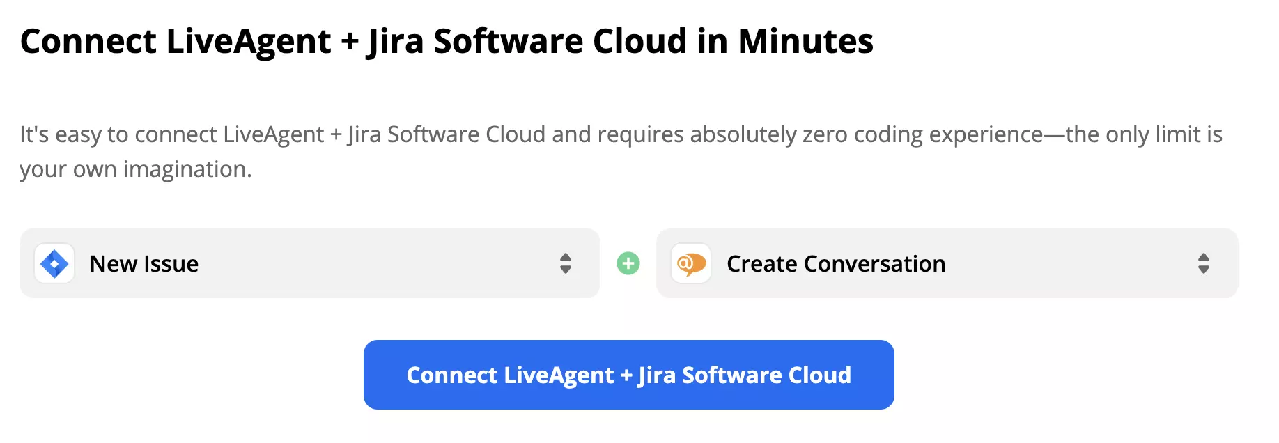 在Zapier上选择触发器和操作后连接LiveAgent和Jira