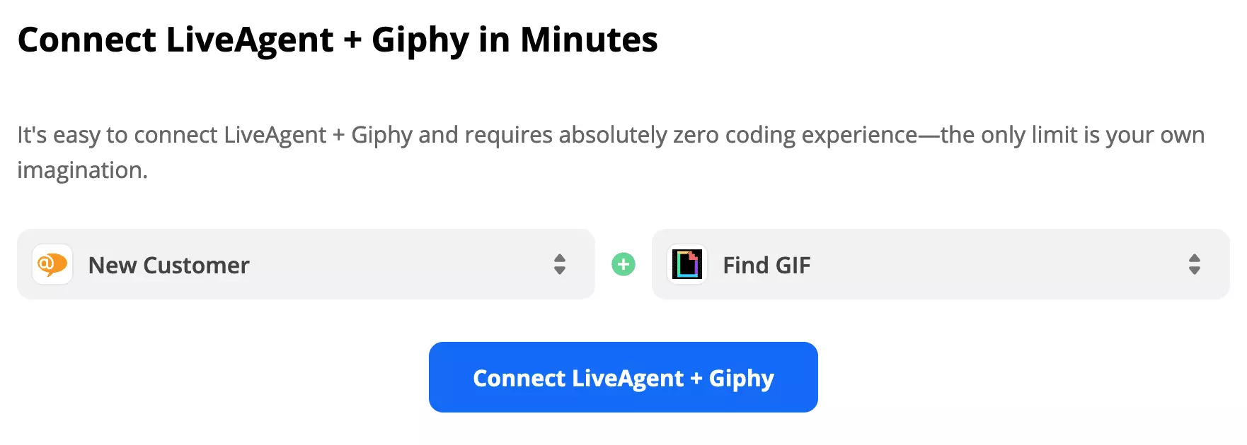在 Zapier 上选择的 LiveAgent 触发器和 Giphy 操作