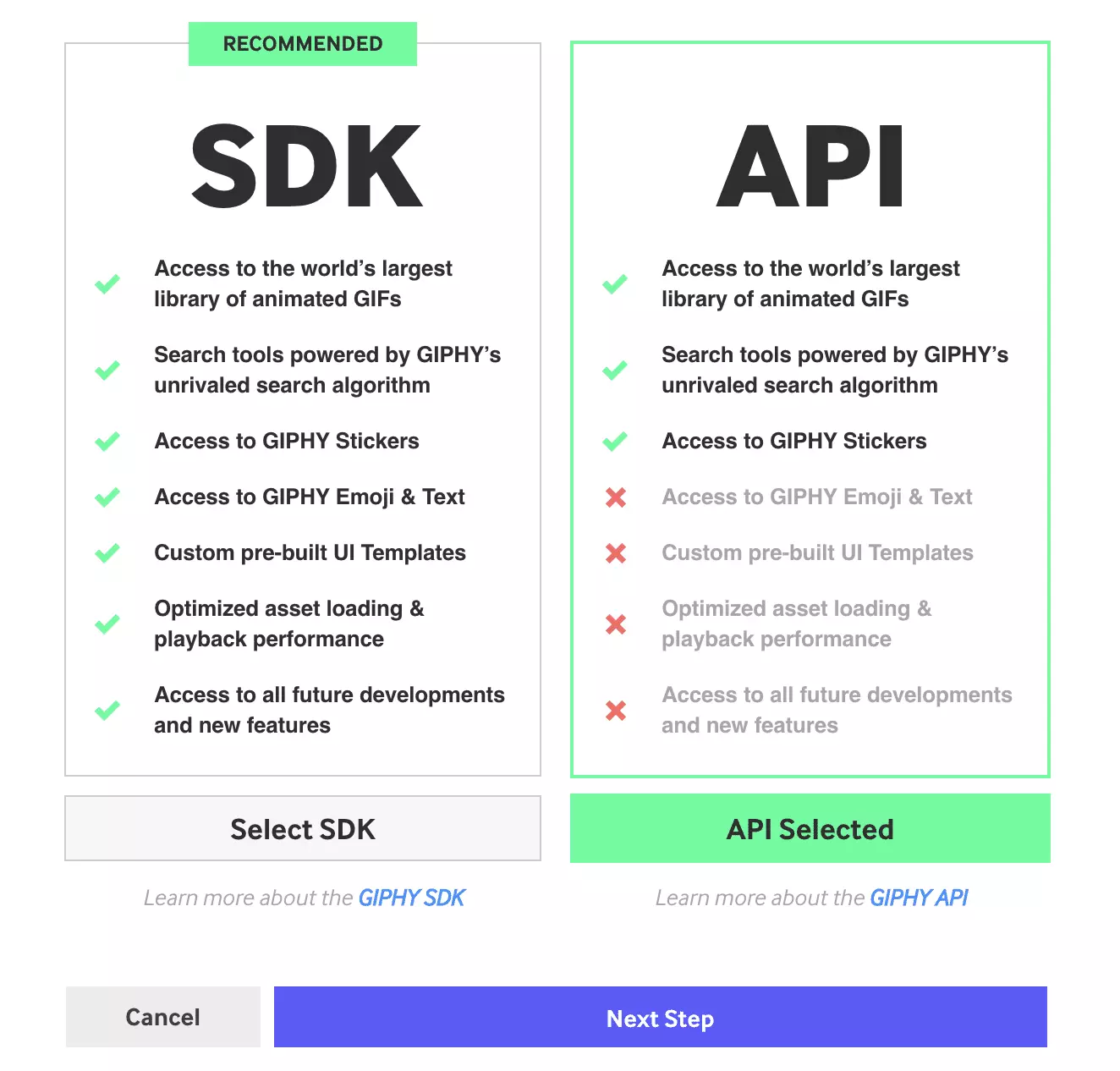 Giphy 中应用程序类型的选择