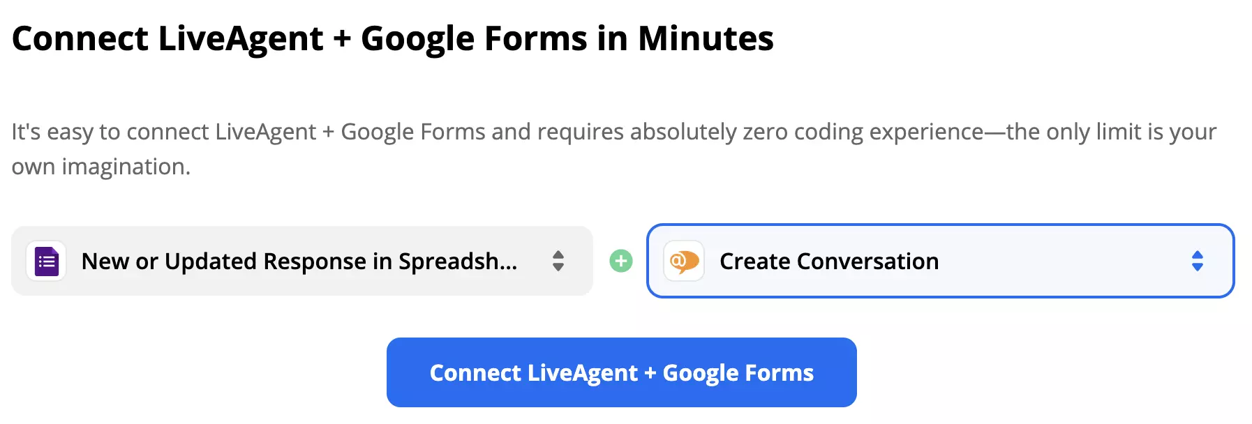 为 Google Forms 选择的触发器和为 LiveAgent 选择的操作