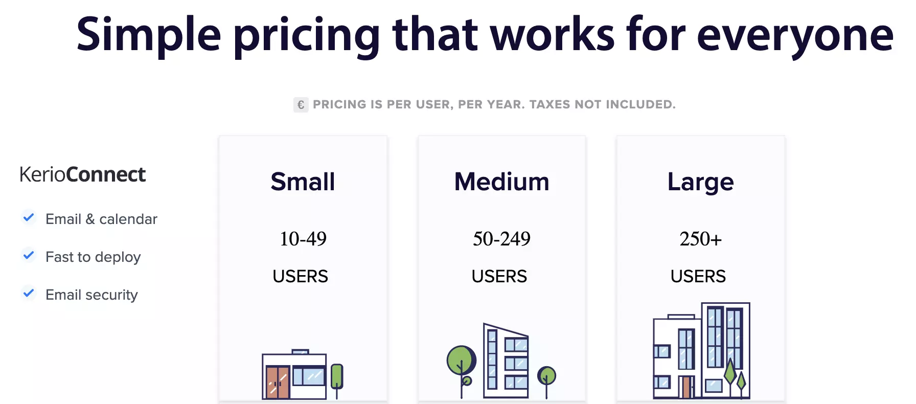 Kerio Connect pricing plans on the website