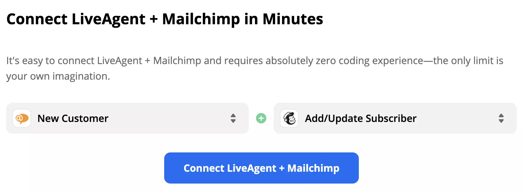 已选择的 LiveAgent 触发器和 Mailchimp 动作