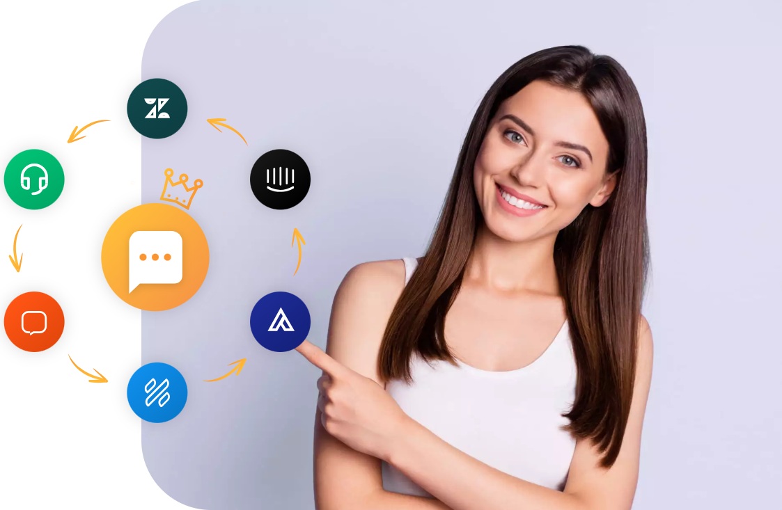 Dashly替代方案 - LiveAgent
