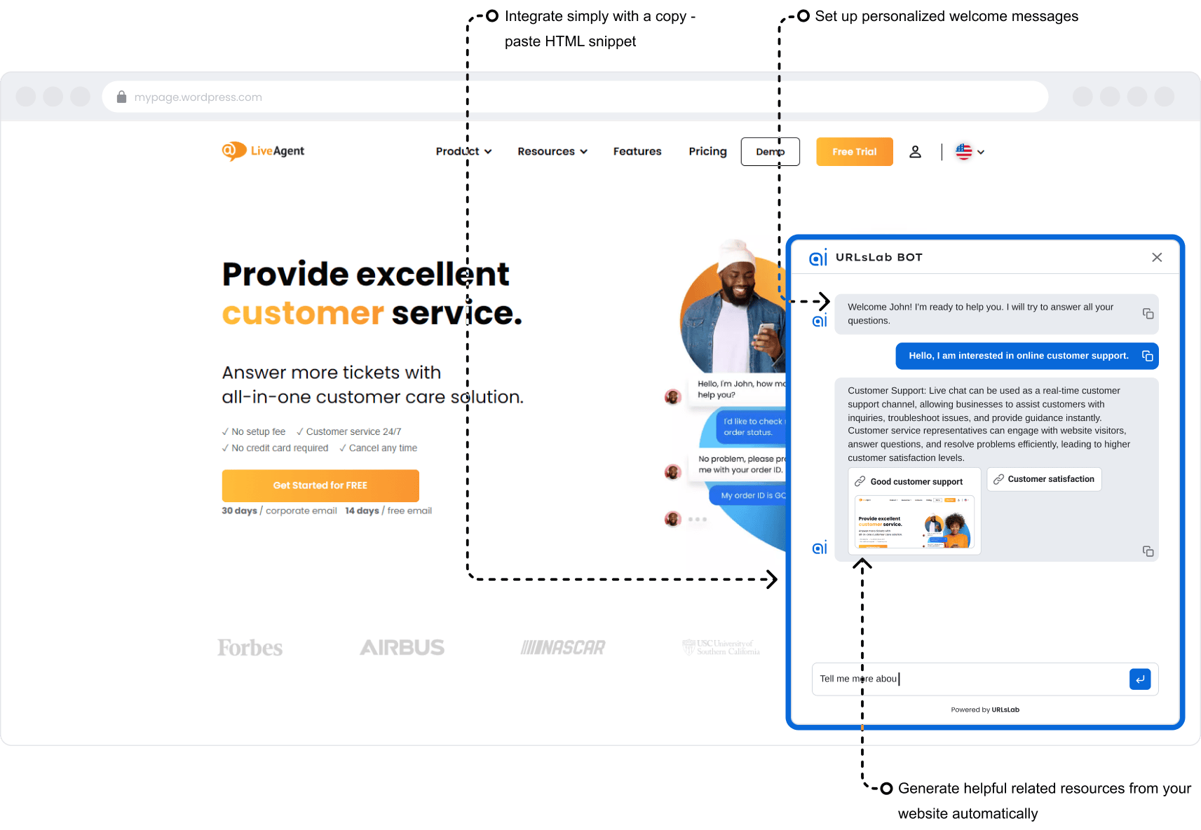URLsLab AI聊天机器人模型