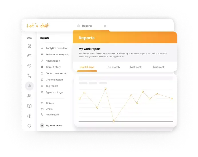 Live Agent中的综合分析
