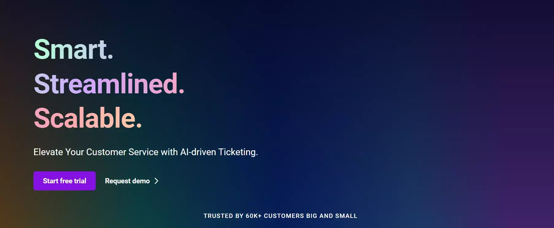 Freshdesk主页 - AI帮助台软件