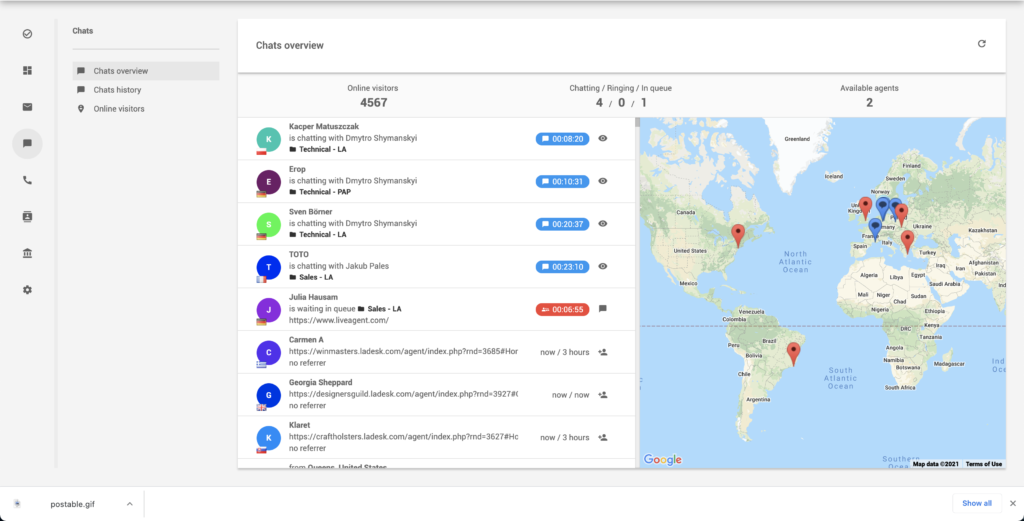 LiveAgent 网站访客监控功能